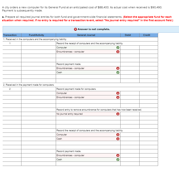  A city orders a new computer for its General Fund at