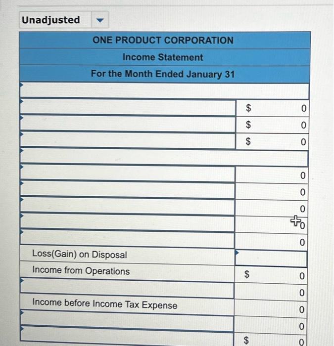 The balances on its post-closing trial balance prepared on December 31 ,