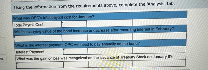 year: - OPC sells its inventory at $150 per unit, plus sales