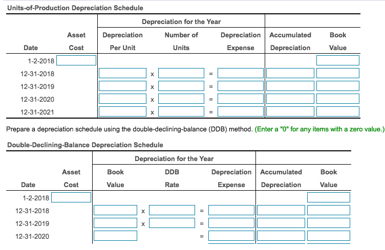 in the correct information so it is easy to understand. Thank you