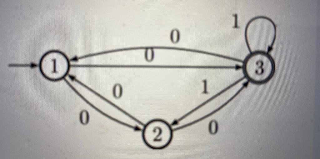 Convert the following NFA to DFA using the step-by-step approach (handwritten)