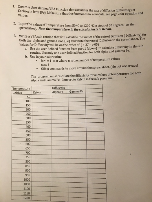 1. Create a User defined VBA Function that calculates the rate