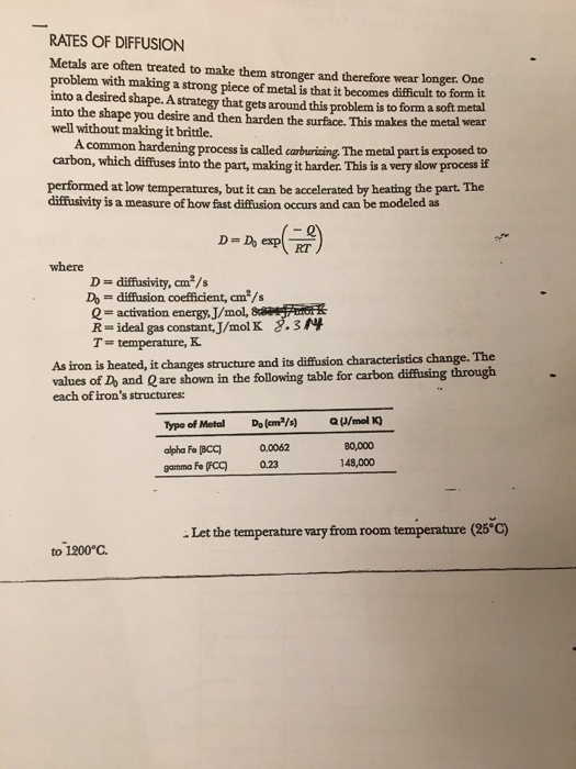 of diffusion (diffusivity) of nd Carbon in Iron (Fe). Make sure that