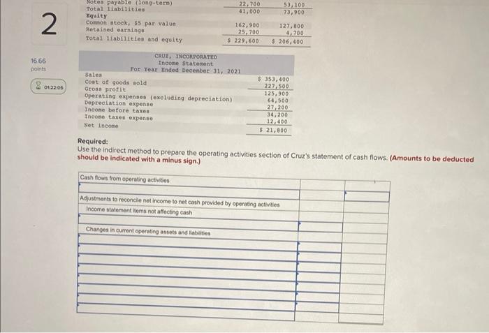 is shown for Cruz, Incorporated. Required: Use the indirect method to prepare