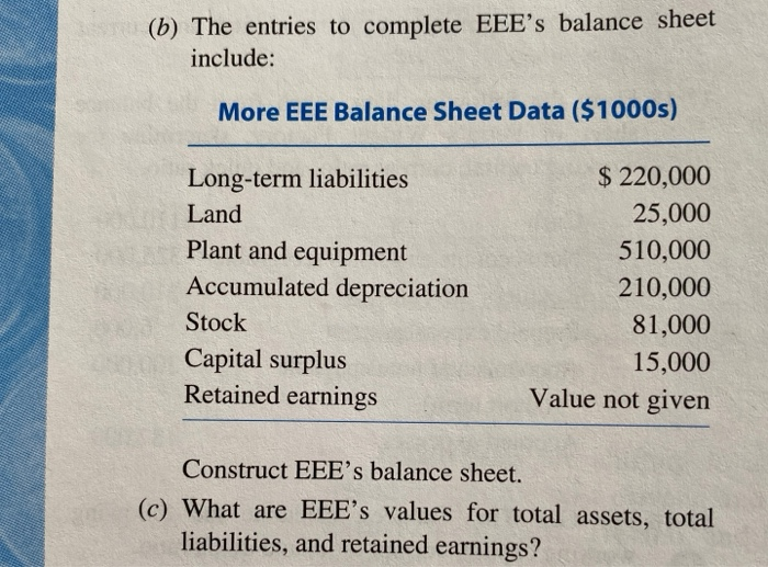 working capital, current ratio, and quick ratio. Evaluate the company's G economic