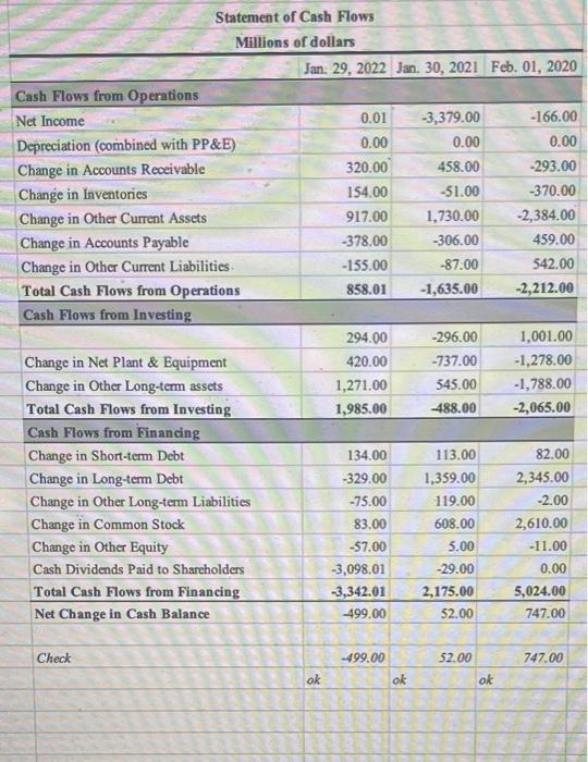given to us by the professor. (ignore values in template as they