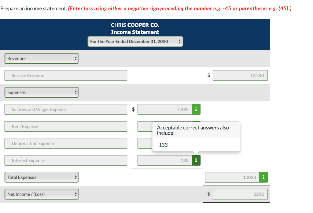 of Chris Cooper Co. as of December 31, 2020, contains the following.