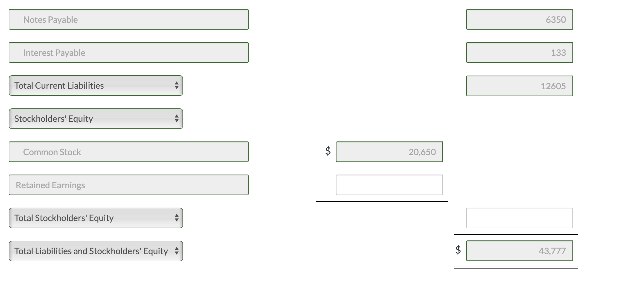 Notes Payable 6,350 Accounts Payable 6,122 Common Stock 20,650 Retained Earnings 11,960