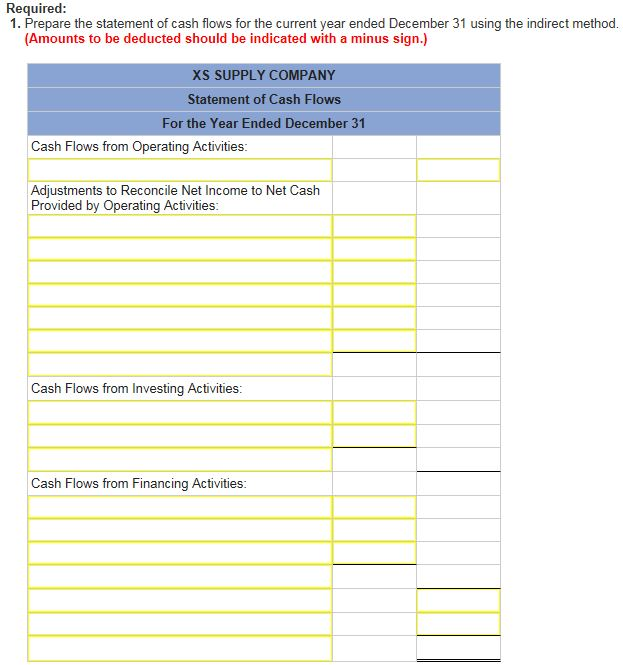 up :) XS Supply Company is developing its annual financial statements at