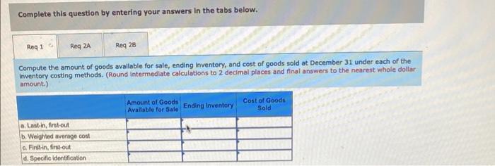 thank you!!) PA7-1 (Algo) Analyzing the Effects of Four Alternative Inventory Methods