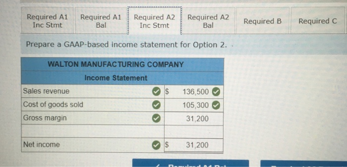 does not indicat Walton Manufacturing Company (CMC) was started when it acquired