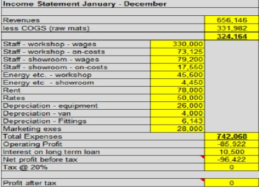 image text in transcribed