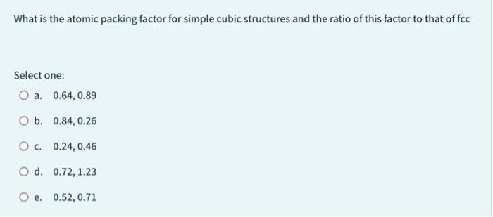 23) What is the atomic packing factor for simple cubic structures and