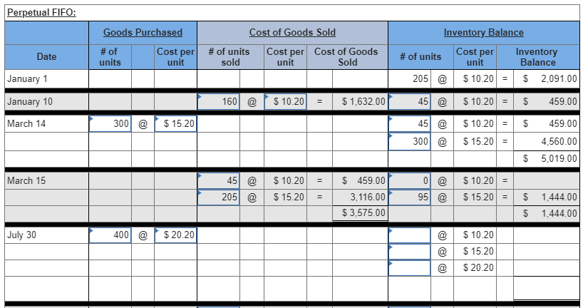 the questions displayed below.] Hemming Co. reported the following current-year purchases and