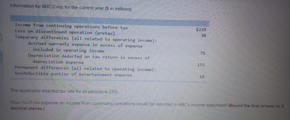 Information for ABC Corp. for the current year ($ in millions):