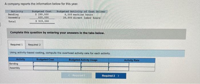  A company reports the information below for this year. Complete this