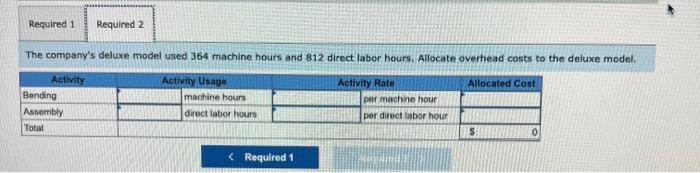 question by entering your answers in the tabs below. Using activity-based costing,