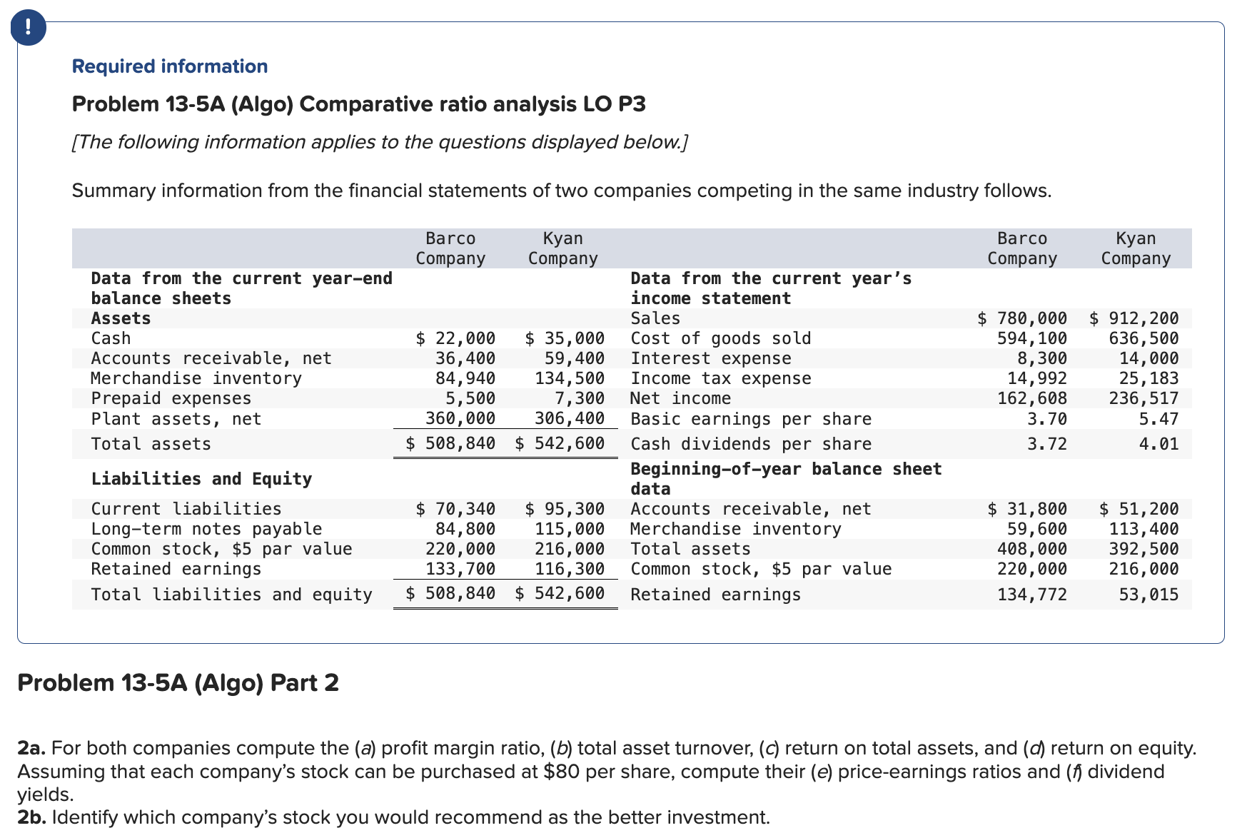 Problem 13-5A (Algo) Comparative ratio analysis LO P3 [The following information