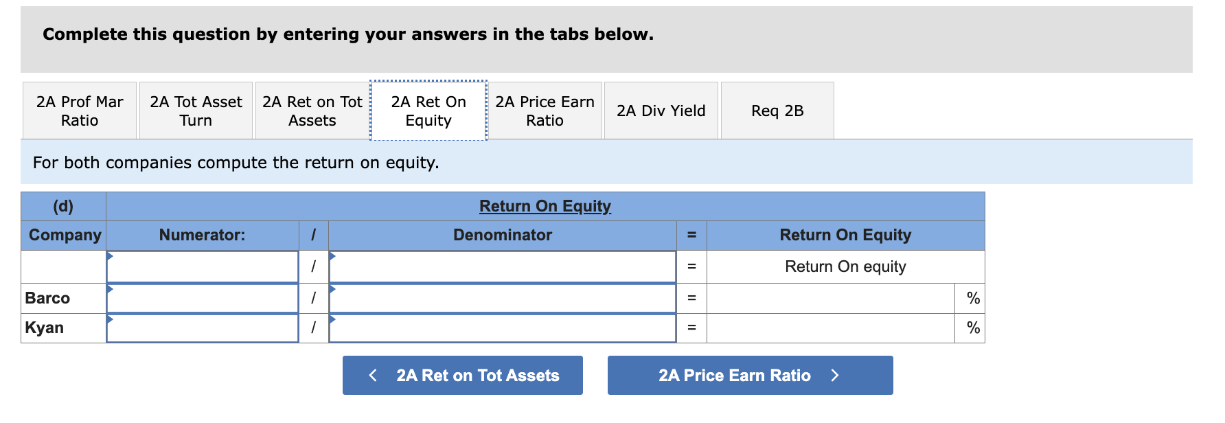 (b) total asset turnover, (c) return on total assets, and (d) return