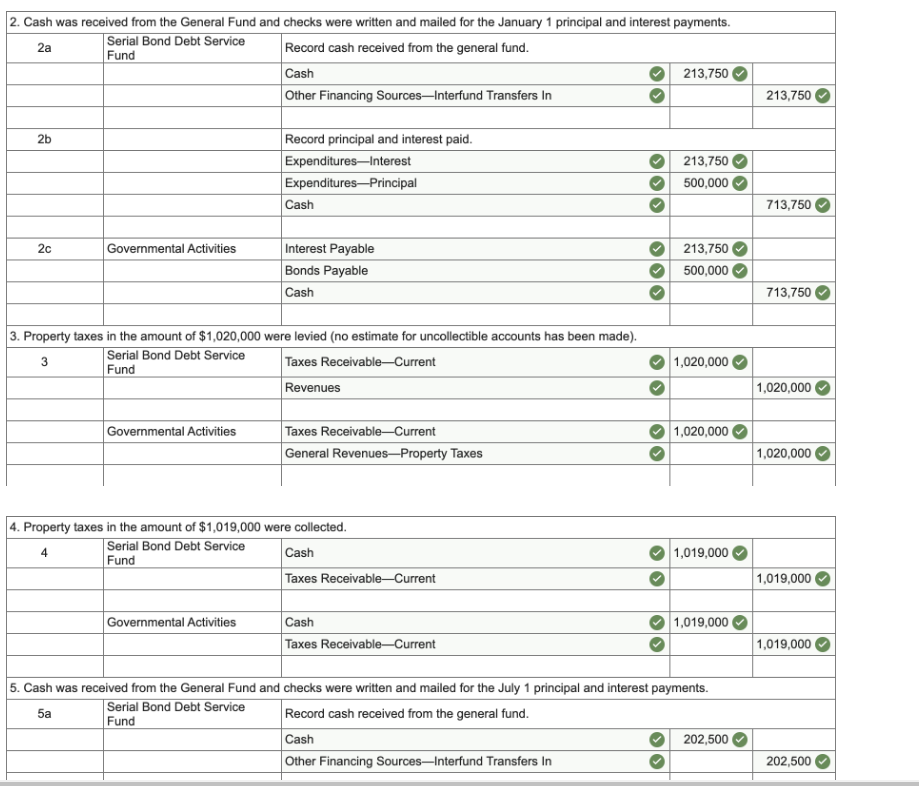 to the questions displayed below.) As of december 31, 2019, Sandy Beach