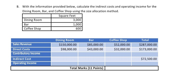  B. With the information provided below, calculate the indirect costs and