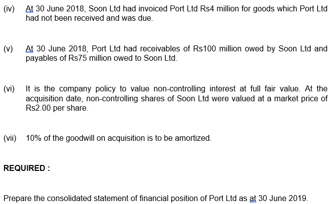 ASSETS Non-current Assets PPE 600,000 250,000 Motor Van 100,000 50,000 Investments 600,000