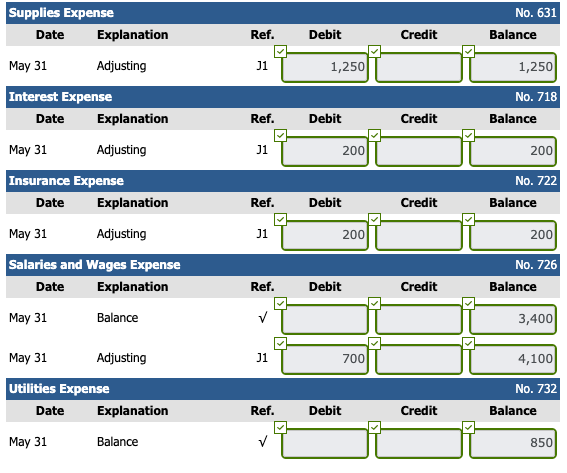 Credit Account Number 101 126 130 140 Debit $ 3,400 2,050 2,400