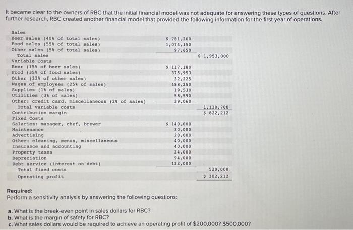 the following questions: a. What is the break-even point in sales dollars