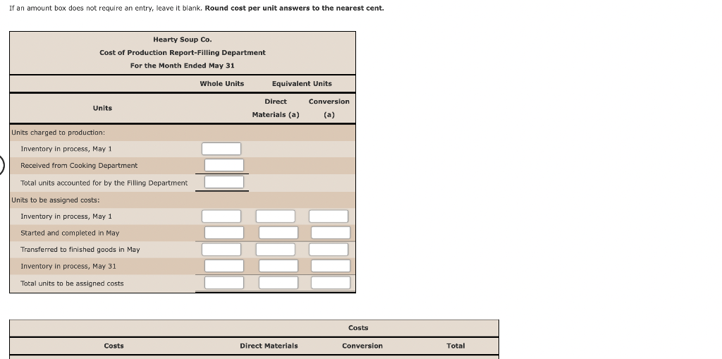 process. The inventory of Work in Process-Filling on April 1 and debits