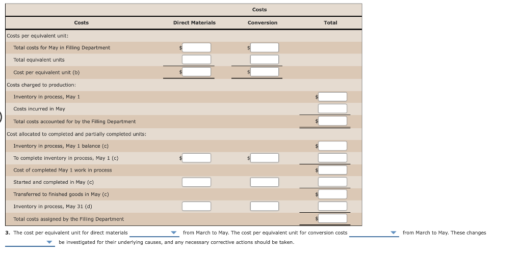 to the account during April were as follows: Bal., 600 units, 70%