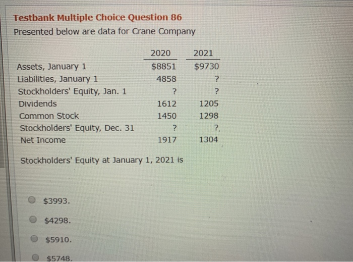 Testbank Multiple Choice Question 86 Presented below are data for Crane