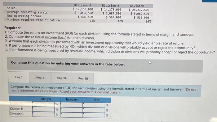 Help please! Thank you! Required: 1. Compute the return on investment (ROI)