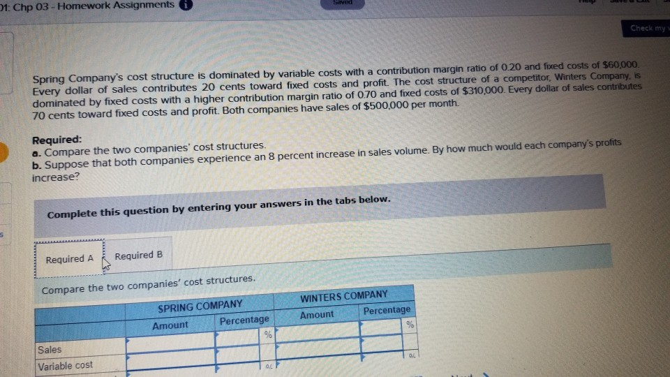  Saved 1: Chp 03 - Homework Assignments Check my Spring Company's