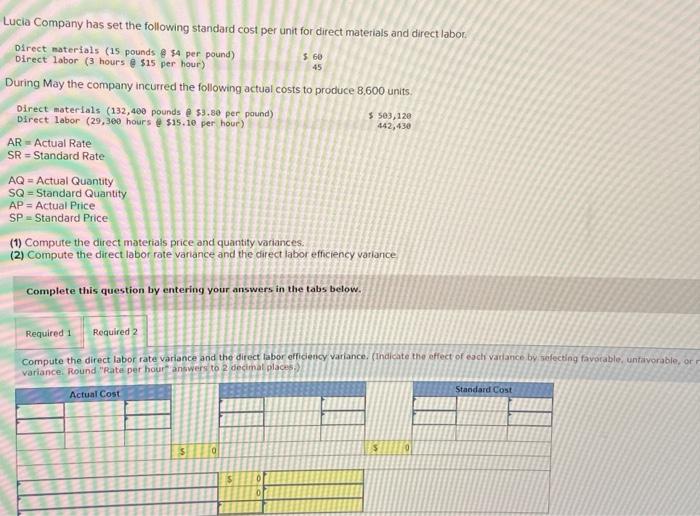 in the tabs below. Compute the direct materials price and quantity variances.