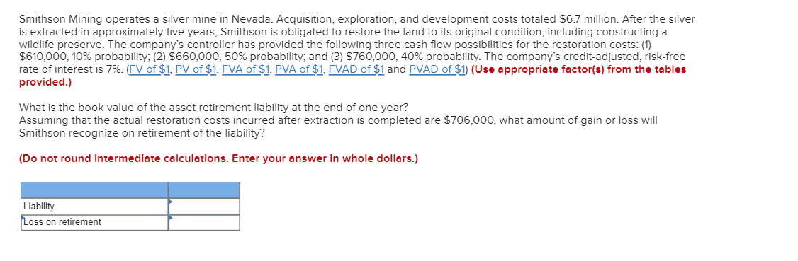  Smithson Mining operates a silver mine in Nevada. Acquisition, exploration, and
