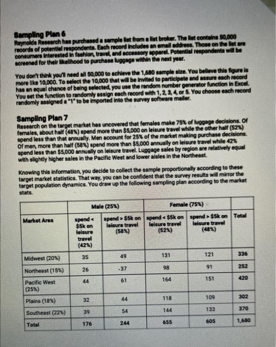 Semplling Pian 6 Ropnolde Research has purchased e sample list from