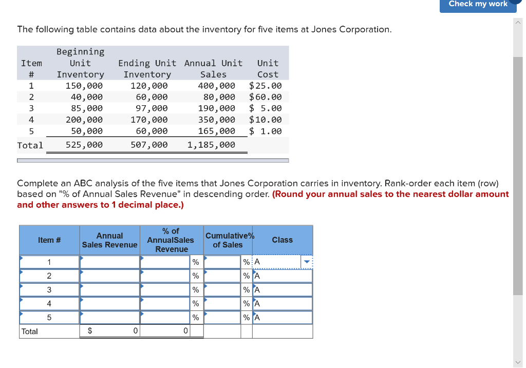  Check my work The following table contains data about the inventory