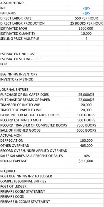  please help me understand how to solve the practice journal entry.