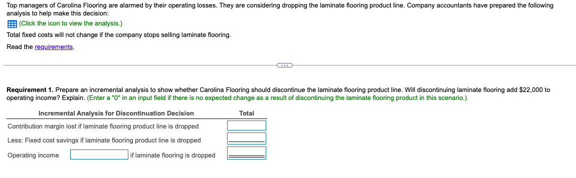 laminate flooring add $22,000 to operating income? Explain. 2. Assume that the