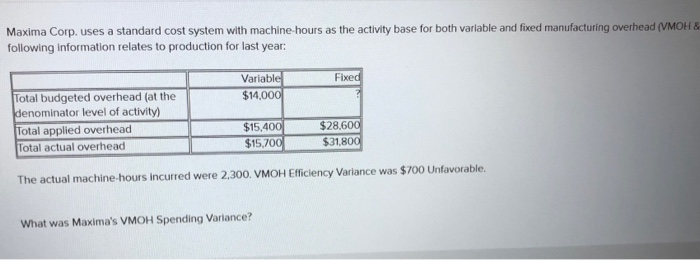  Maxima Corp. uses a standard cost system with machine hours as