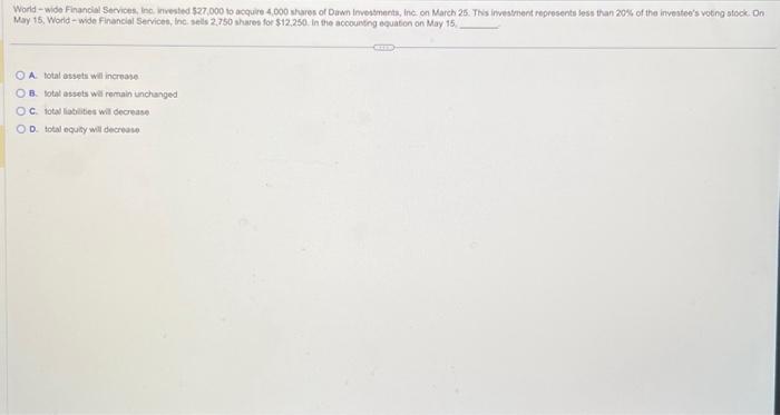  World-wide Financial Services, Inc. invested $27,000 to acquire 4,000 shares of