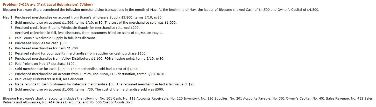  Problem 5-02A a-c (Part Level Submission) (Video) Blossom Hardware Store completed