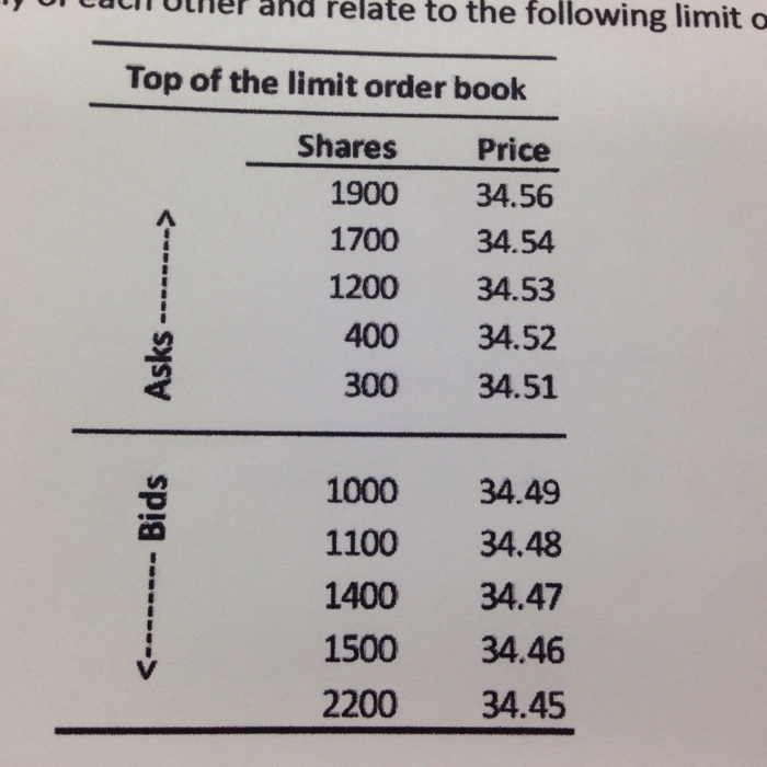  Just the theory question mostly! I can work this out and