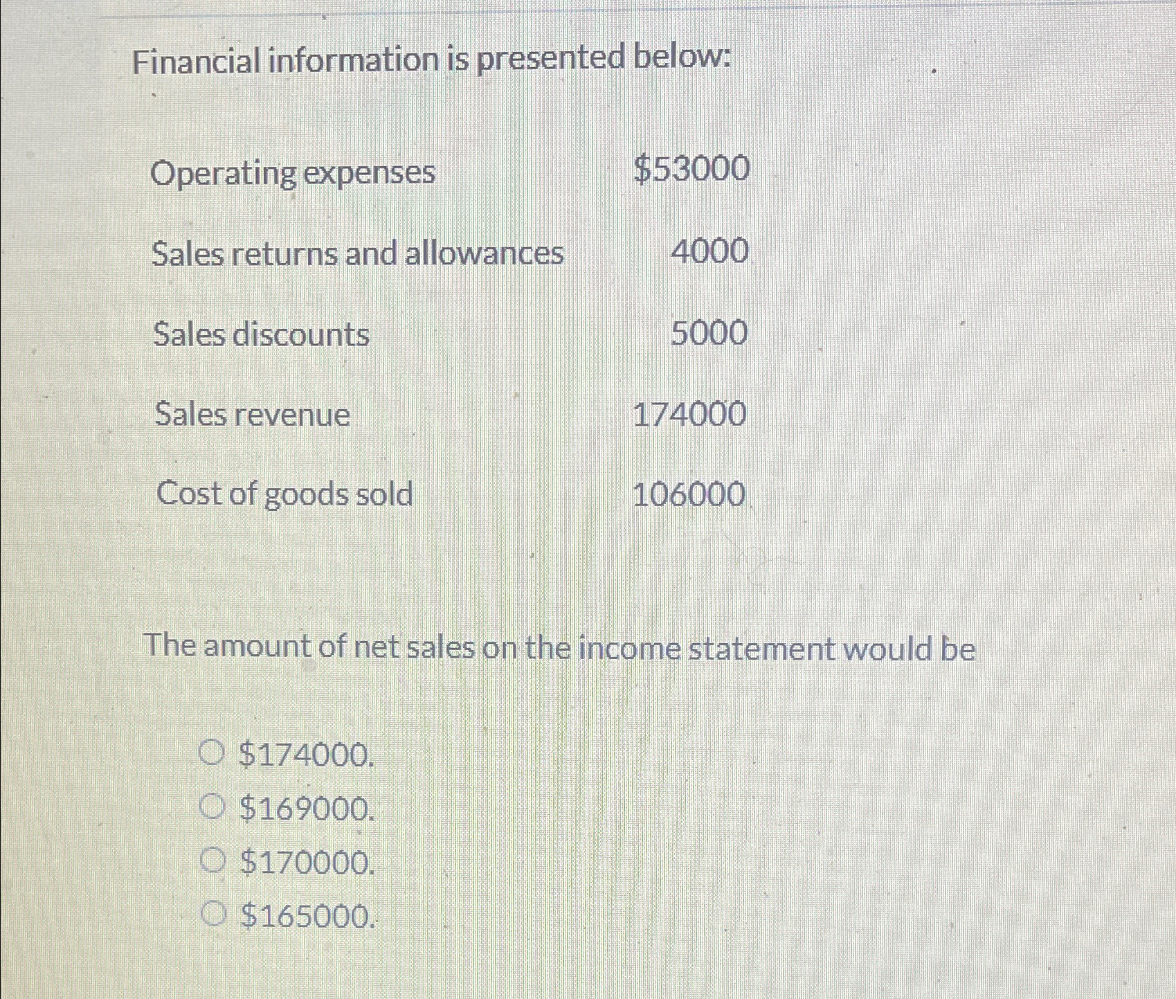  Financial information is presented below: \table[[Operating expenses,$53000 