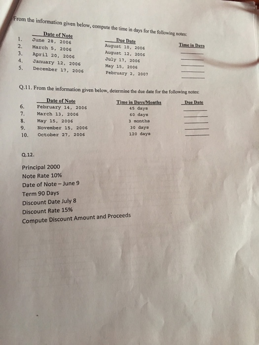  From the information given below, compute the time in days for