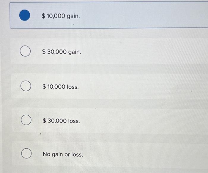 $125,000, had accumulated depreciation of $85,000, and was sold for $30,000 cash.