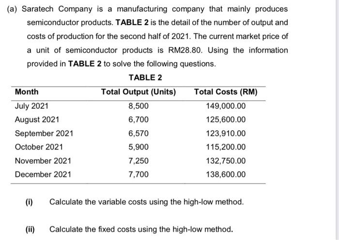 the detail of the number of output and costs of production for