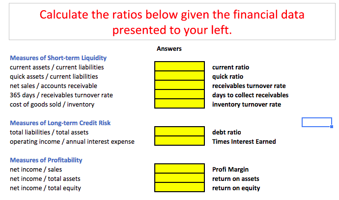Calculate the ratios below given the financial data presented to your