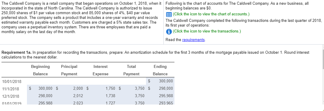 Payroll - Please submit answer in last screenshot format please The Caldwell
