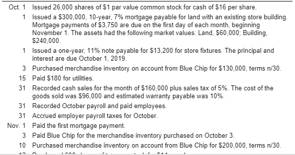 Company is a retail company that began operations on October 1, 2018,